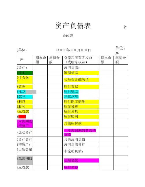 财务报表两表(精)计算公式