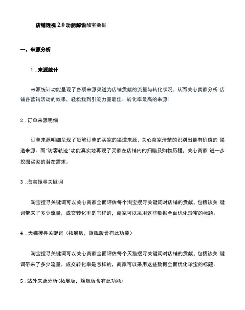 店铺透视20功能解说
