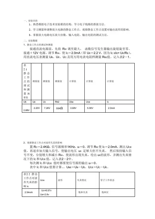 单管放大电路的测量