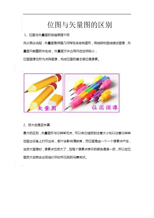 位图与矢量图的区别