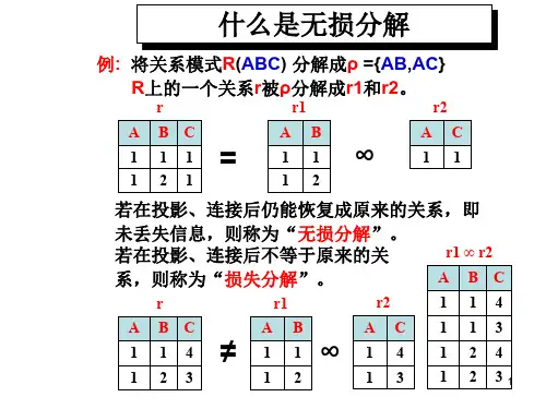 数据库什么是无损分解ppt课件