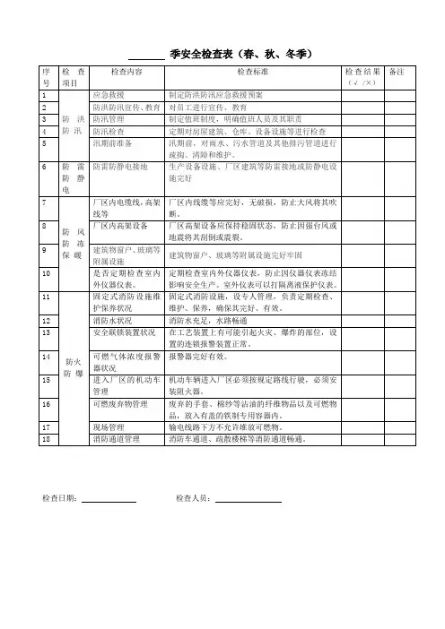 (春、秋、冬季)季节性安全检查表