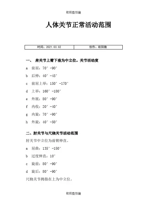 正常人体关节活动度及测量示意图之欧阳数创编