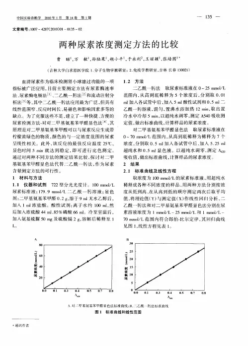 两种尿素浓度测定方法的比较