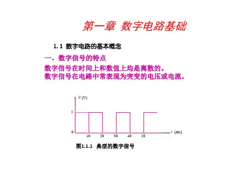 全套课件：数字电子技术基础(哈尔滨工业大学)