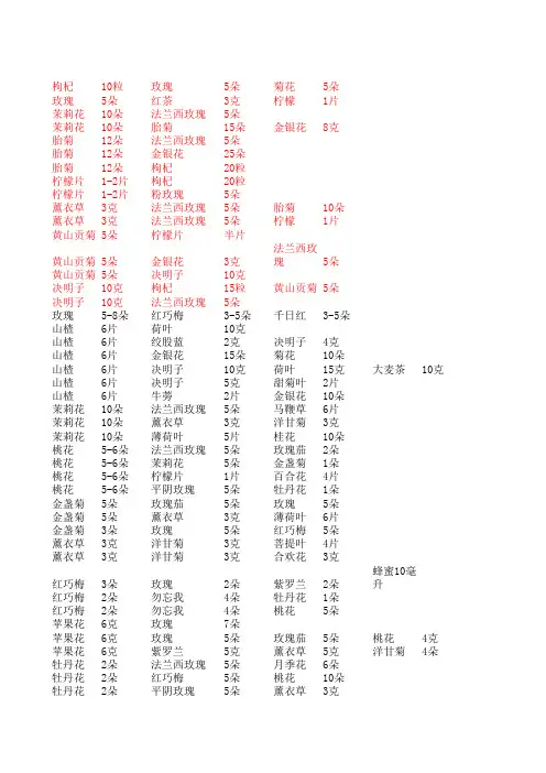花茶搭配