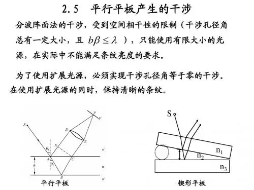 物理光学简明教程[梁铨廷]PPT