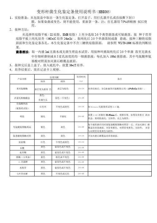 HBI变形杆菌生化鉴定条使用说明书(HBIG05)