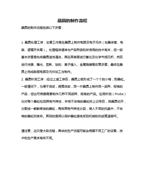 晶圆的制作流程