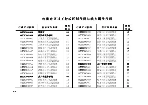 深圳市区以下行政区划代码与城乡属性代码