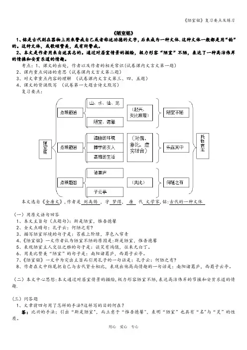 《陋室铭》复习要点及练习