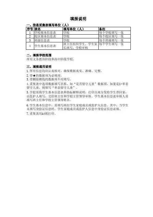 学生基本信息表