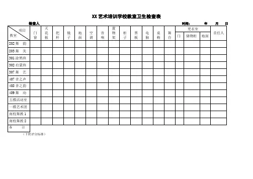 艺术培训学校卫生检查表及评分标准