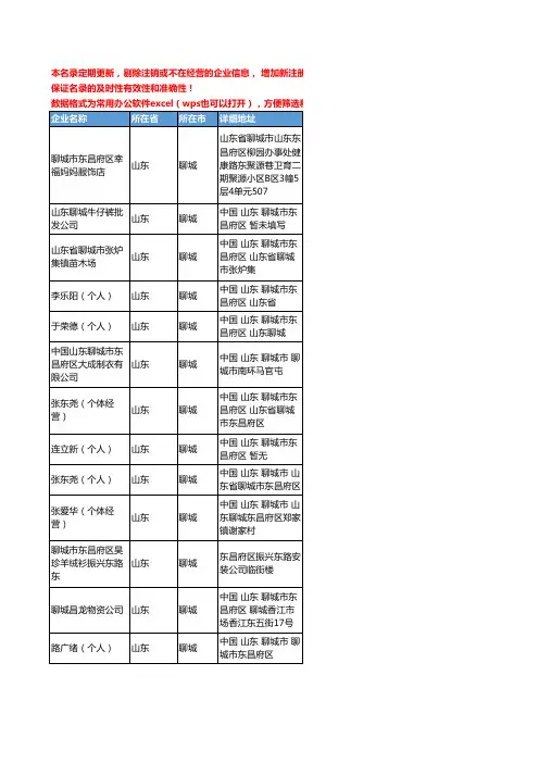 2020新版山东省聊城女装工商企业公司名录名单黄页联系方式大全114家