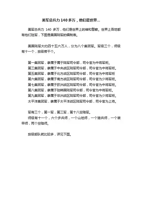 美军总兵力140多万,他们是世界...