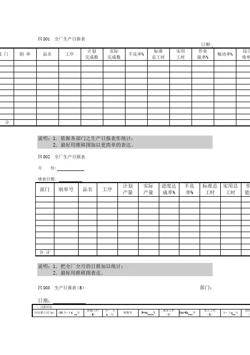 全厂生产日报表 格式 