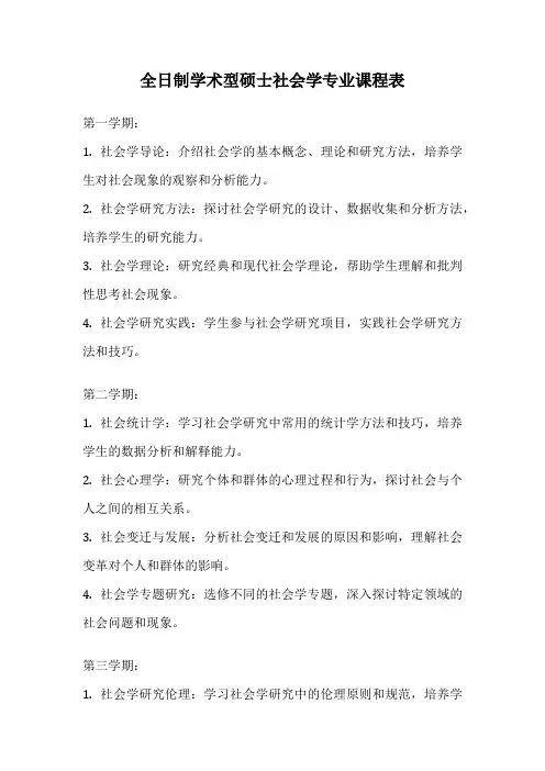 全日制学术型硕士社会学专业课程表