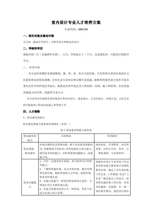 室内设计专业人才培养专项方案