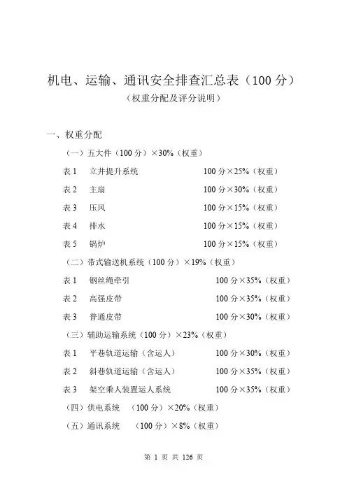 集团公司机电运输排查表