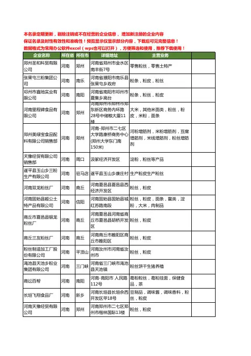 新版河南省粉丝工商企业公司商家名录名单联系方式大全40家