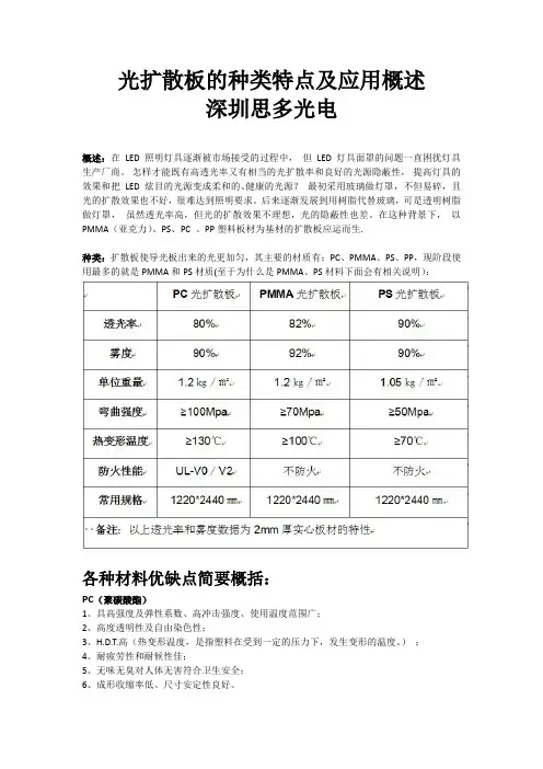 光扩散板知识简介