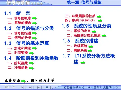 信号与系统(郭宝龙)PPT(全)西安电子科技大学