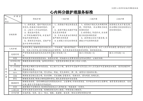 (完整)心内科科分级护理服务