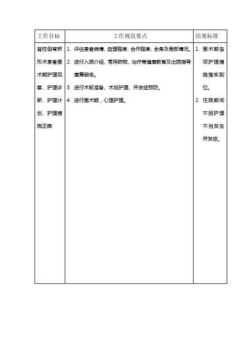 脊柱侧弯矫形术患者护理指引