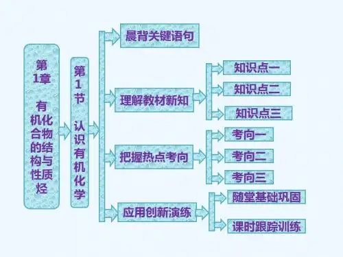 三维设计高中化学 第1部分 第1章 第1节 认识有机化学课件 鲁科版选修