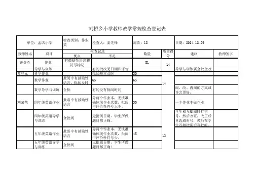 校长业务检查记录