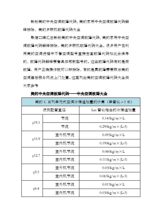 新版美中央空调故障代码,美家用中央空调故障代码解释排除,美多联机故障代码大全