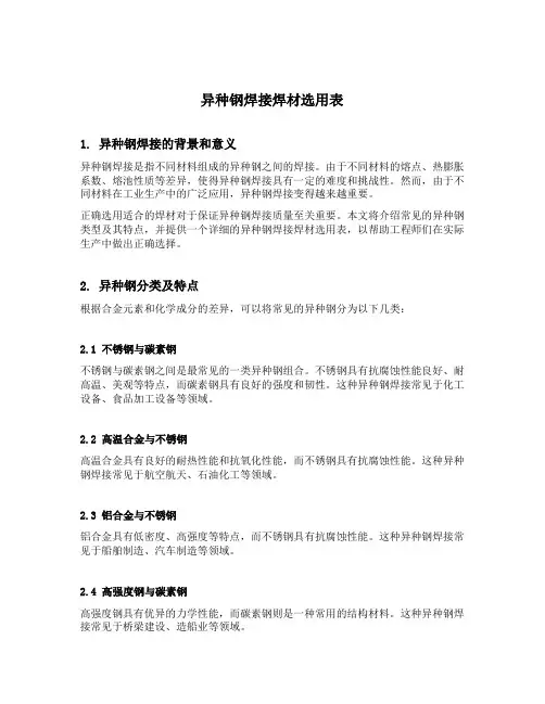 异种钢焊接焊材选用表