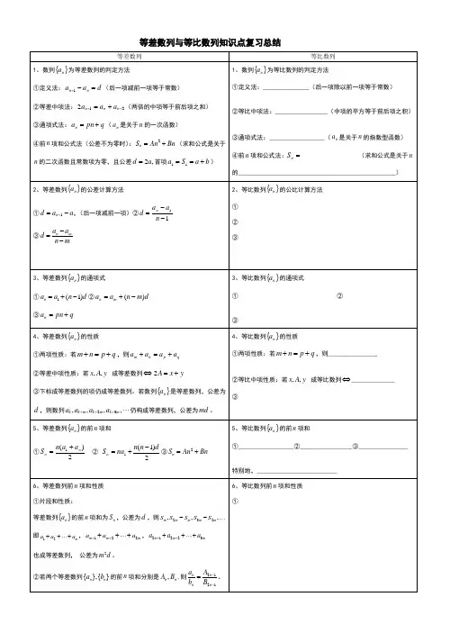 等差数列与等比数列知识点复习总结