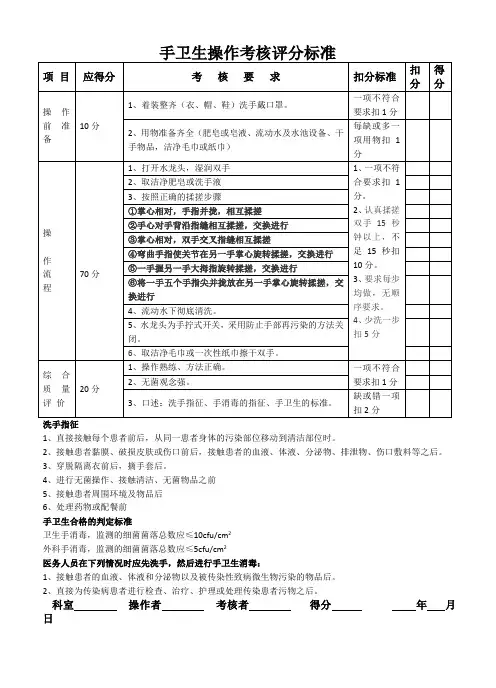手卫生操作考核评分标准