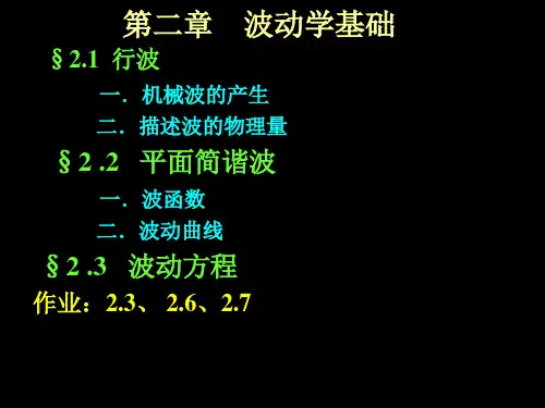 《大学物理(下)》第二章 行波