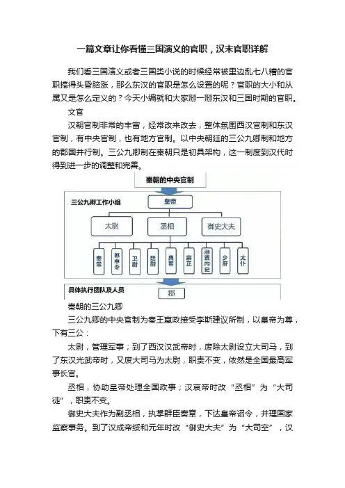 一篇文章让你看懂三国演义的官职，汉末官职详解