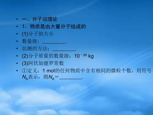 高中物理 分子动理论内能知识点总结课件 新人教选修33