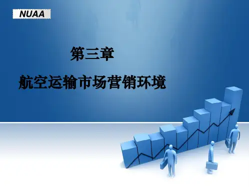 培训_3航空运输市场营销环境(PPT66页)