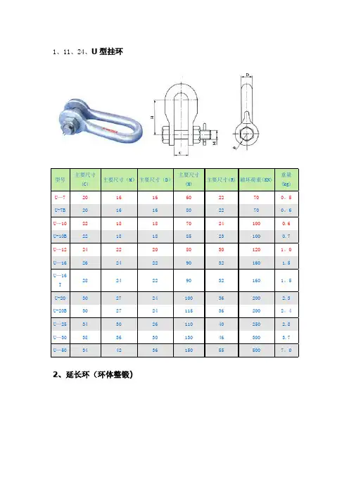 电力金具资料