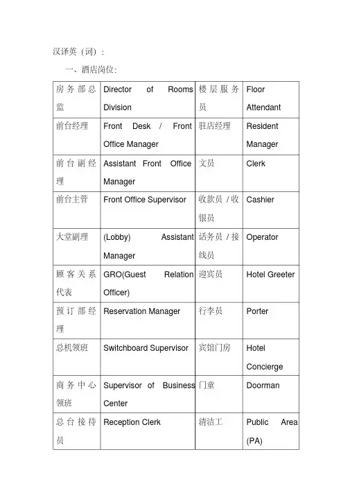饭店英语高频词汇