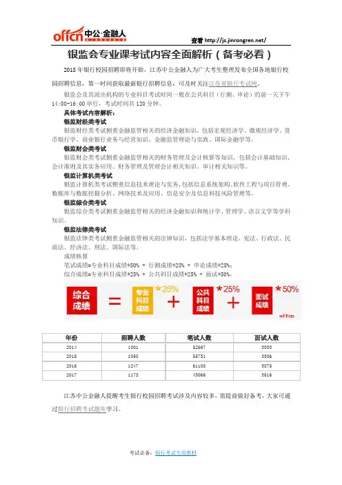 银监会专业课考试内容全面解析(备考必看)