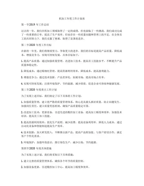 机加工年度工作计划表