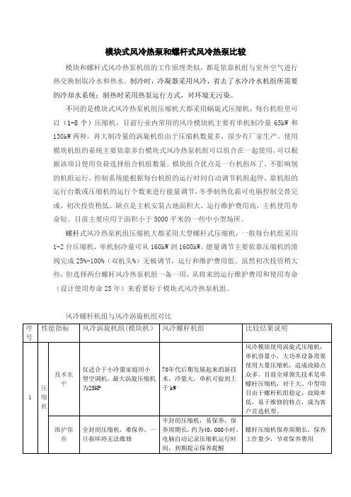 风冷模块机和螺杆机比较