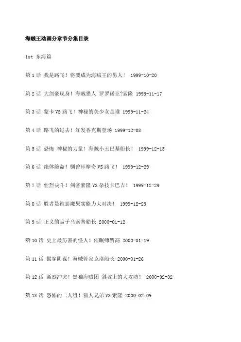 海贼王动画分章节分集目录更新至