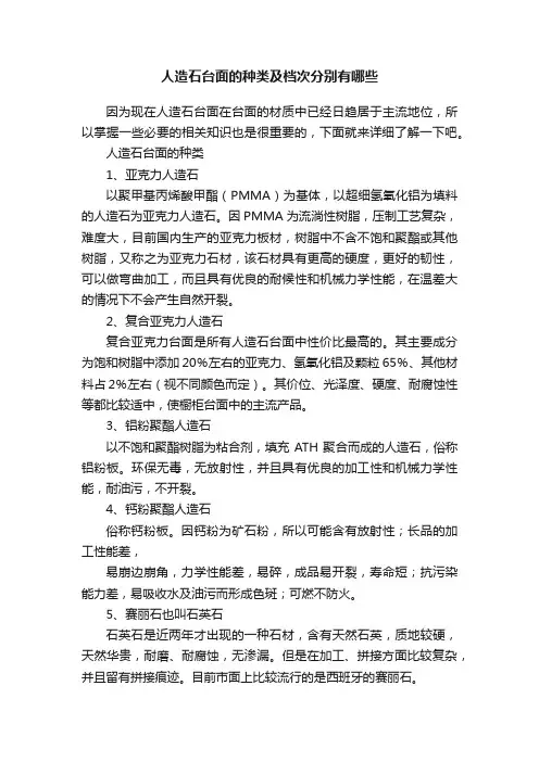 人造石台面的种类及档次分别有哪些