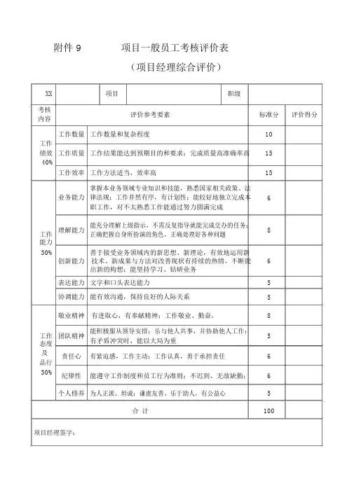 项目一般员工考核评价表(项目经理评)