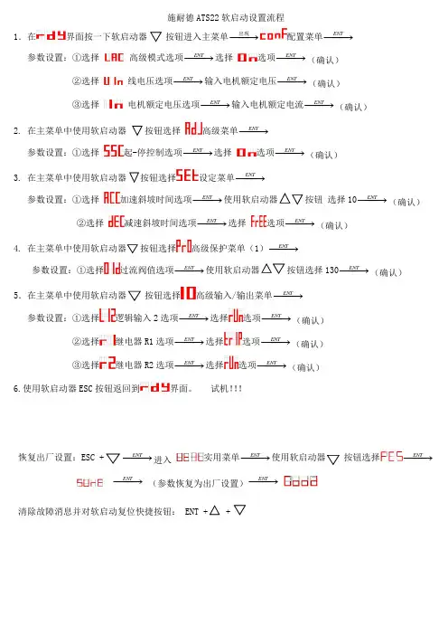 ATS 施耐德软启动操作流程