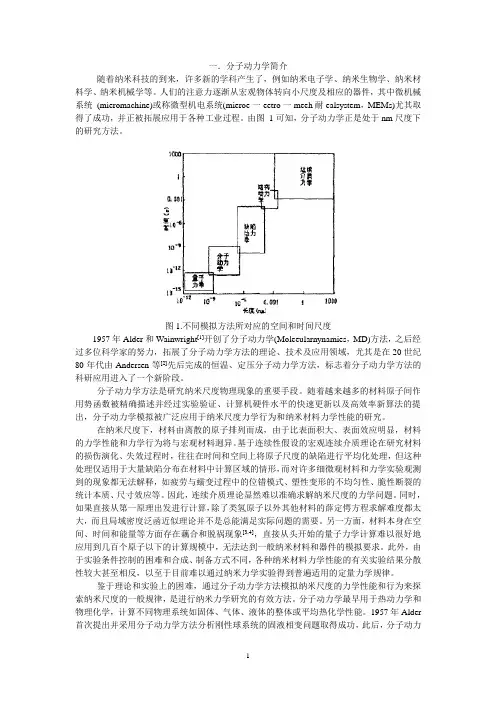 分子动力学与原子多体势解析