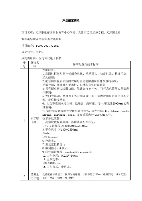 产品配置清单
