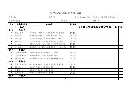 工程总承包项目现场检(核)查记录表